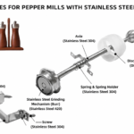 Accessories For Pepper Mills With Stainless Steel Core