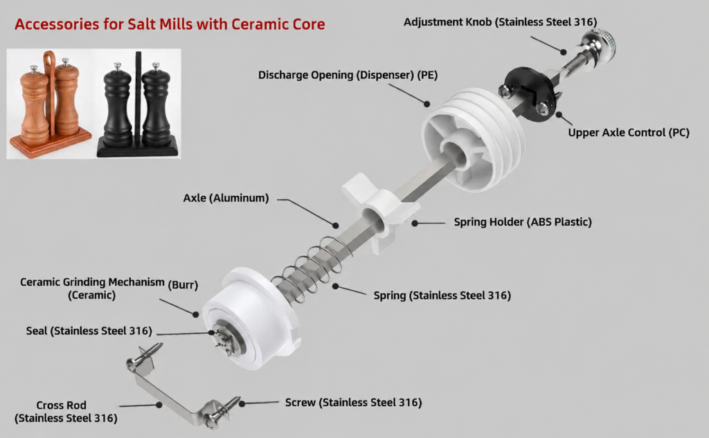 Accessories For Salt Mills Withceramiccore